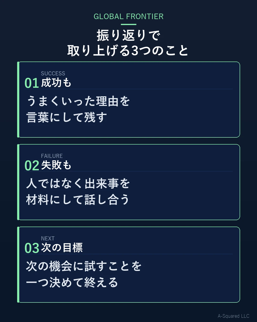 振り返りで取り上げる3つのこと — うまくいった理由を言葉にして残す成功も（SUCCESS）、人ではなく出来事を材料にして話し合う失敗も（FAILURE）、次の機会に試すことを一つ決めて終える次の目標（NEXT）を示す図