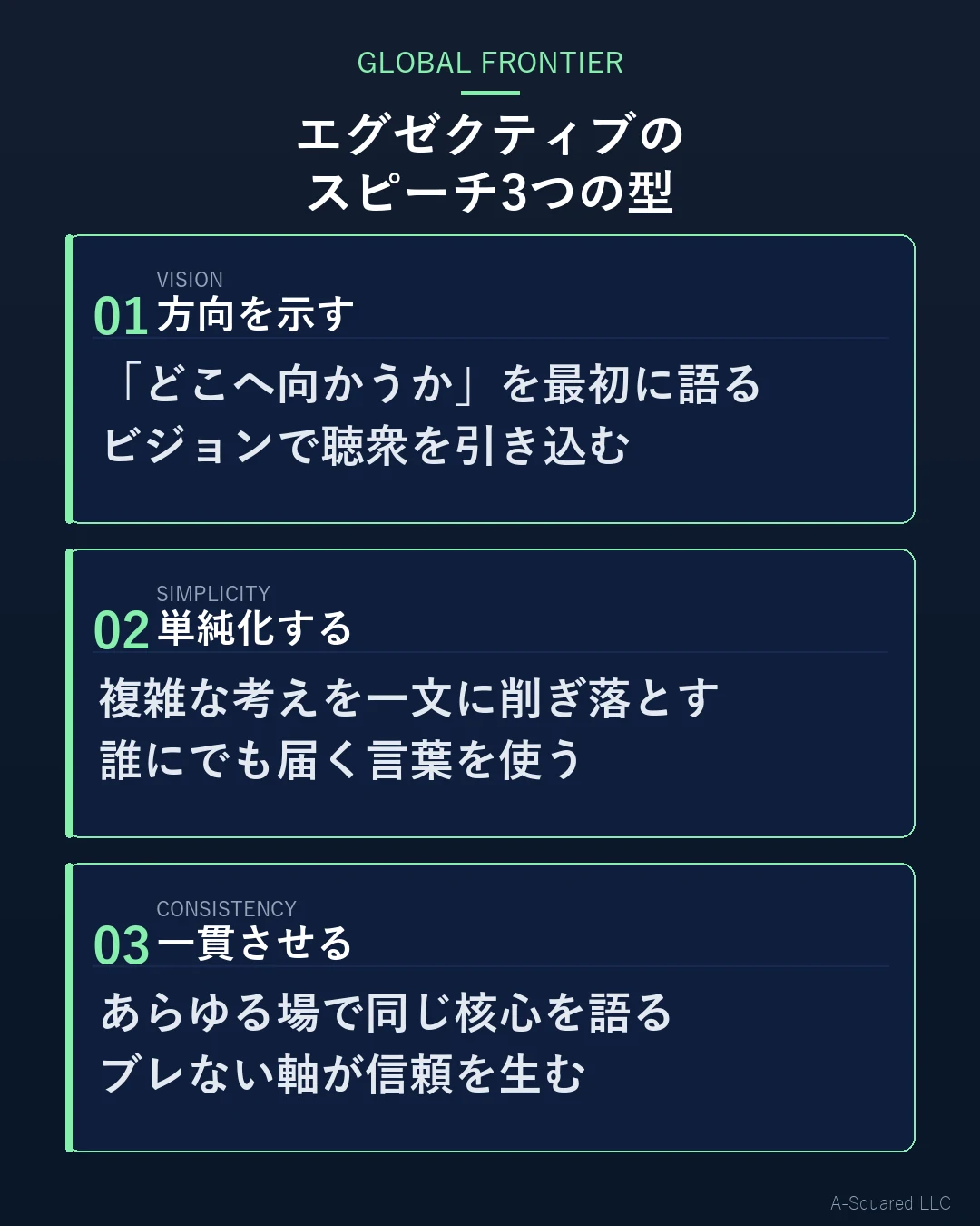 海外エグゼクティブのスピーチに共通する3つの型：Vision・Simplicity・Consistency