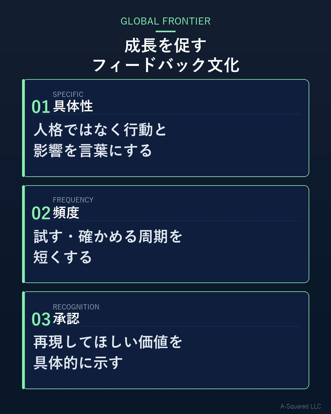 世界標準のフィードバック文化を具体性・頻度・承認の3要素で示した図
