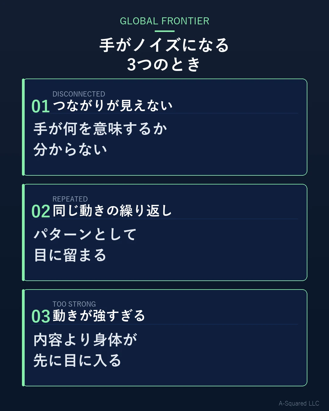 手が情報ではなくノイズになる3つのとき — つながりが見えない（手が何を意味するか分からない）、同じ動きの繰り返し（パターンとして目に留まる）、動きが強すぎる（内容より身体が先に目に入る）を示す図