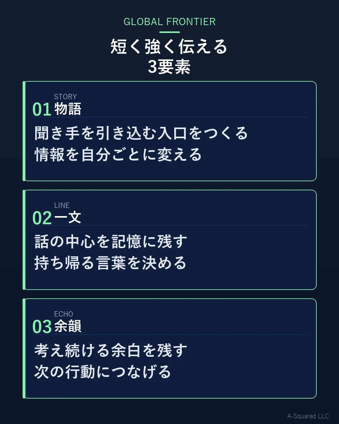 TED Talkに学ぶ短く強く伝える3要素として、物語、一文、余韻を示した図