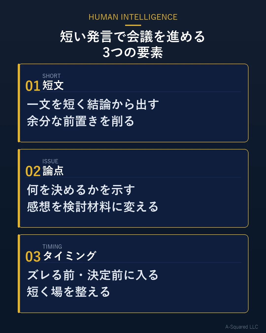 会議で短い発言が価値を出す3要素として、短文、論点、タイミングを示した図
