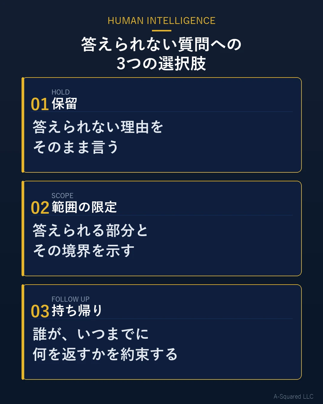 答えられない質問への3つの選択肢。保留・範囲の限定・持ち帰り