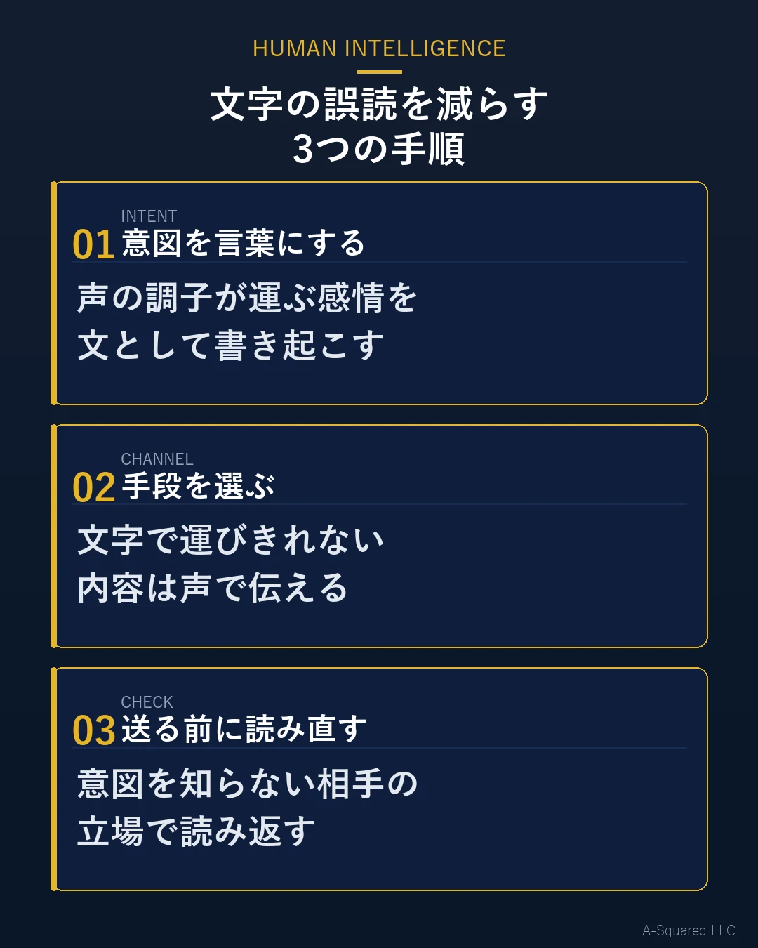 文字の誤読を減らす3つの手順。意図を言葉にする・手段を選ぶ・送る前に読み直す