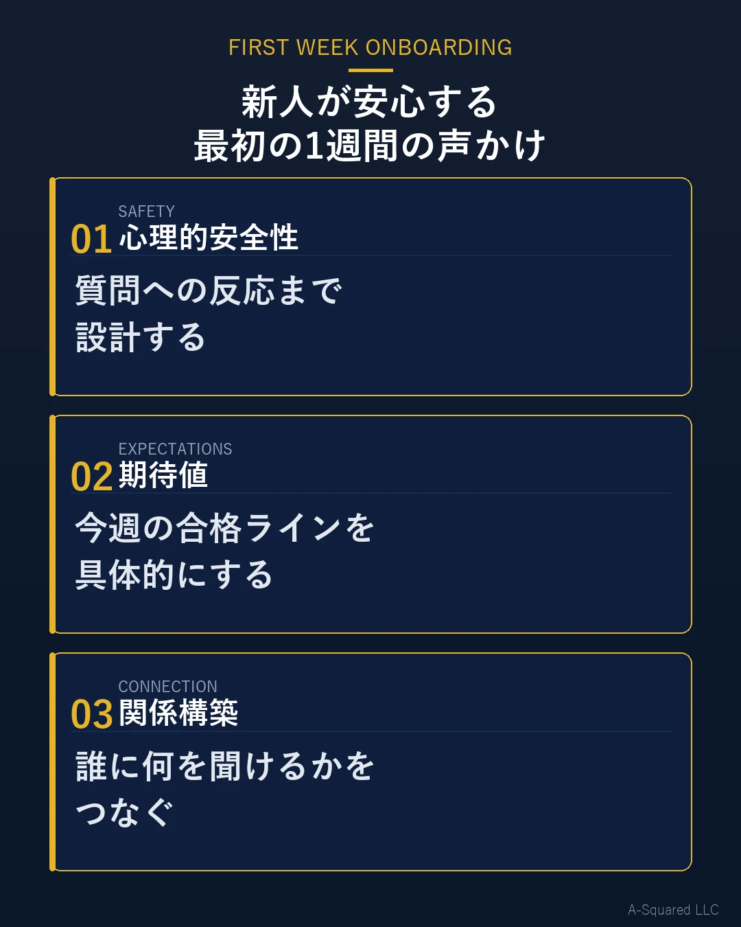 新人が安心する最初の1週間の声かけを、心理的安全性、期待値、関係構築の3本柱で示した図