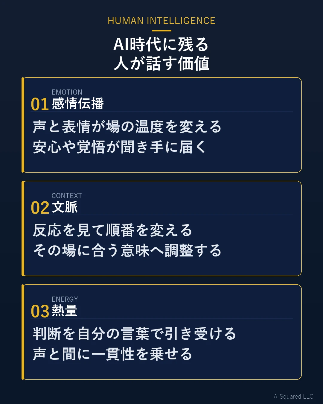 AI時代に残る人が話す価値として、感情伝播、文脈、熱量の3つを示した図