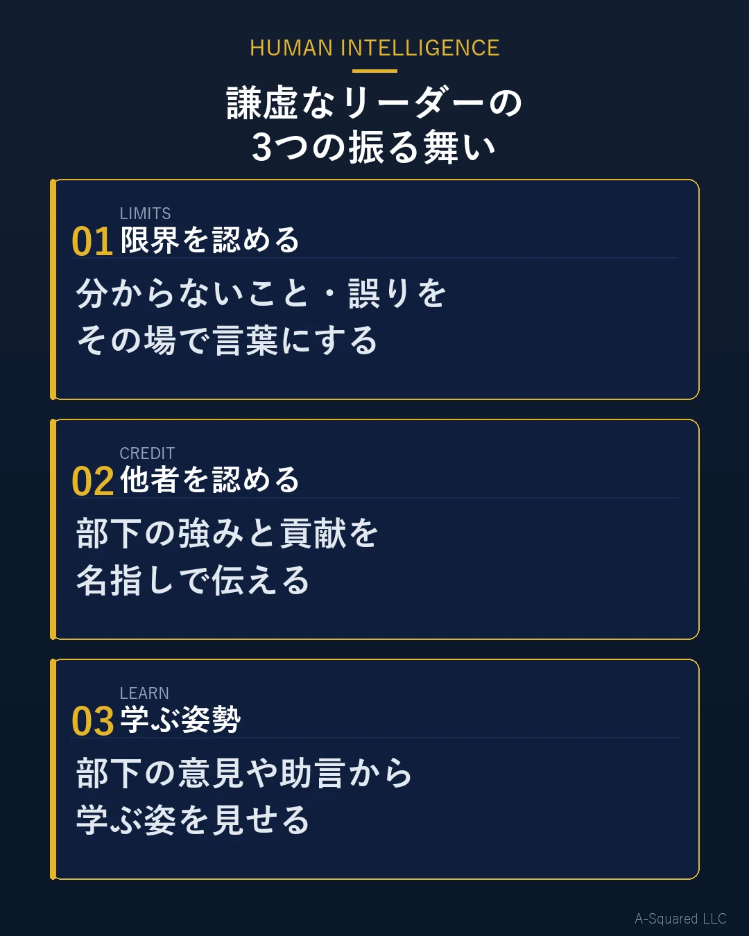 謙虚なリーダーの3つの振る舞い — 分からないことや誤りをその場で言葉にする限界を認める（LIMITS）、部下の強みと貢献を名指しで伝える他者を認める（CREDIT）、部下の意見や助言から学ぶ姿を見せる学ぶ姿勢（LEARN）を示す図