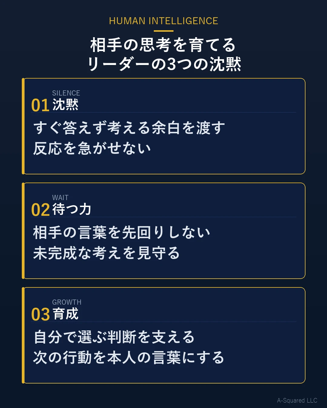 相手の思考を育てるリーダーの3つの沈黙として、沈黙、待つ力、育成を示した図