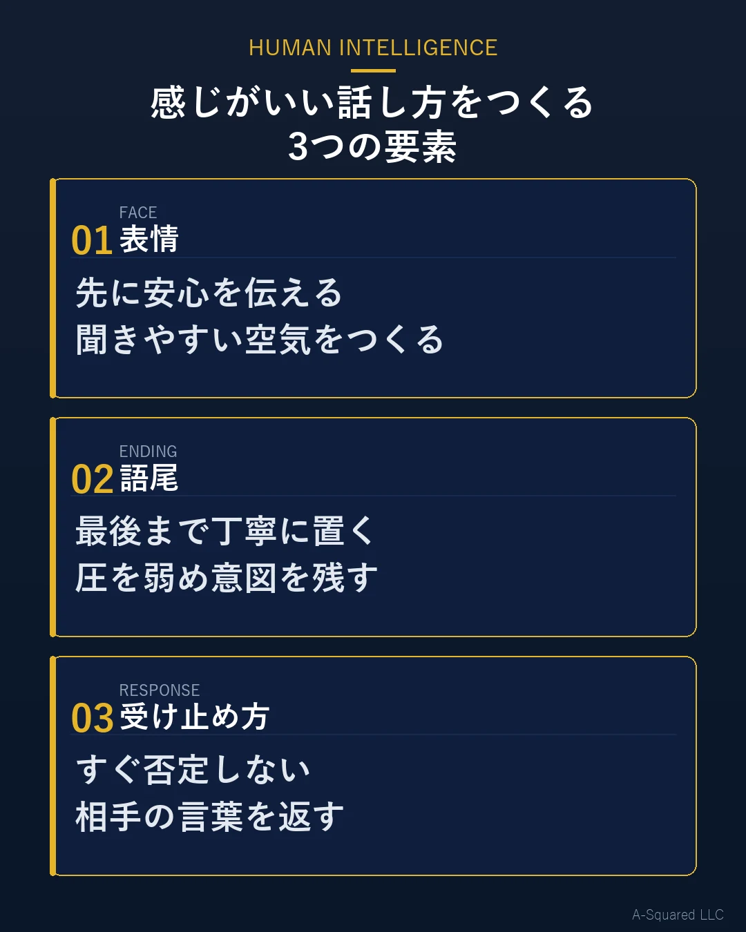感じがいい話し方の3つの要素として、表情、語尾、受け止め方を示した図