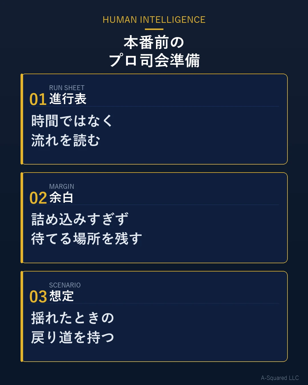 プロ司会者の本番前準備として、進行表、余白、想定を示した図