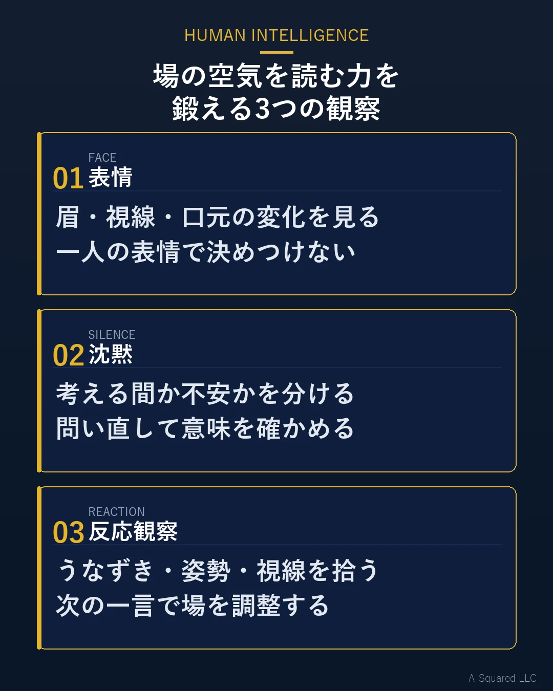 場の空気を読む力を鍛える3つの観察として、表情、沈黙、反応観察を示した図