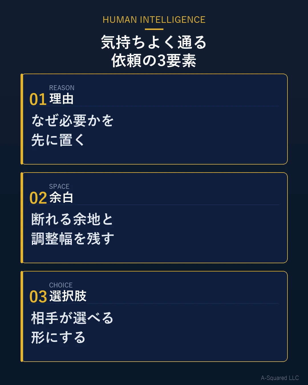 理由、余白、選択肢の3要素で依頼を協力に変える図