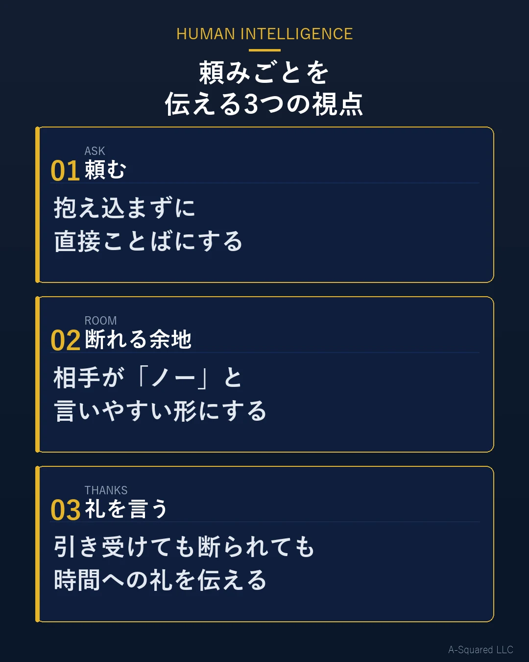 頼みごとを伝える3つの視点 — 抱え込まずに直接ことばにする頼む（ASK）、相手が「ノー」と言いやすい形にする断れる余地（ROOM）、引き受けても断られても時間への礼を伝える礼を言う（THANKS）を示す図