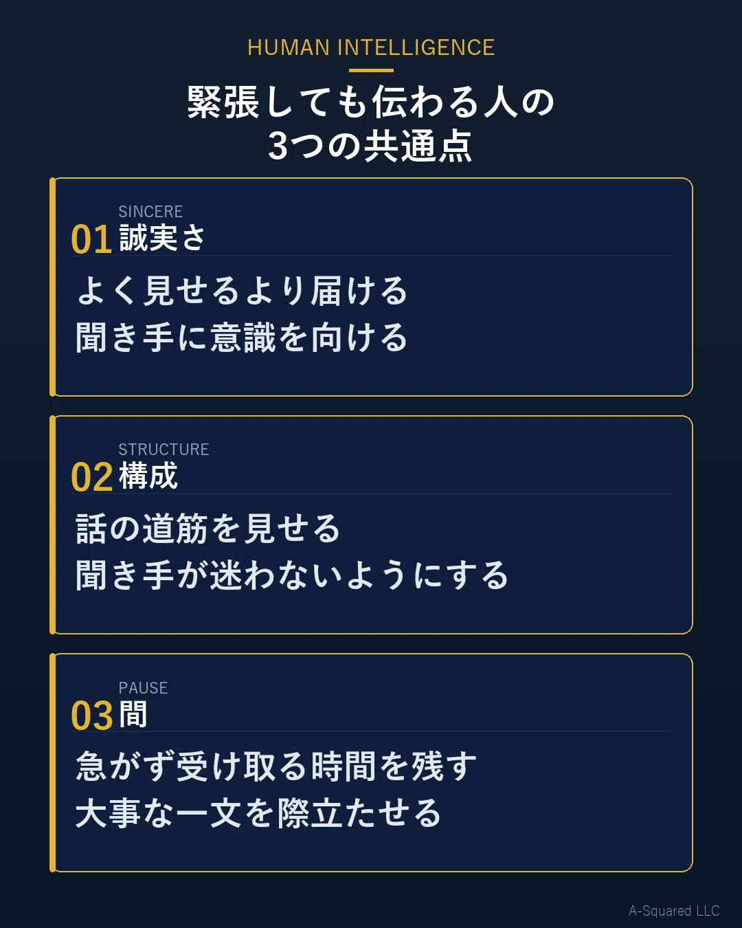 緊張しても伝わる人の3つの共通点として、誠実さ、構成、間を示した図