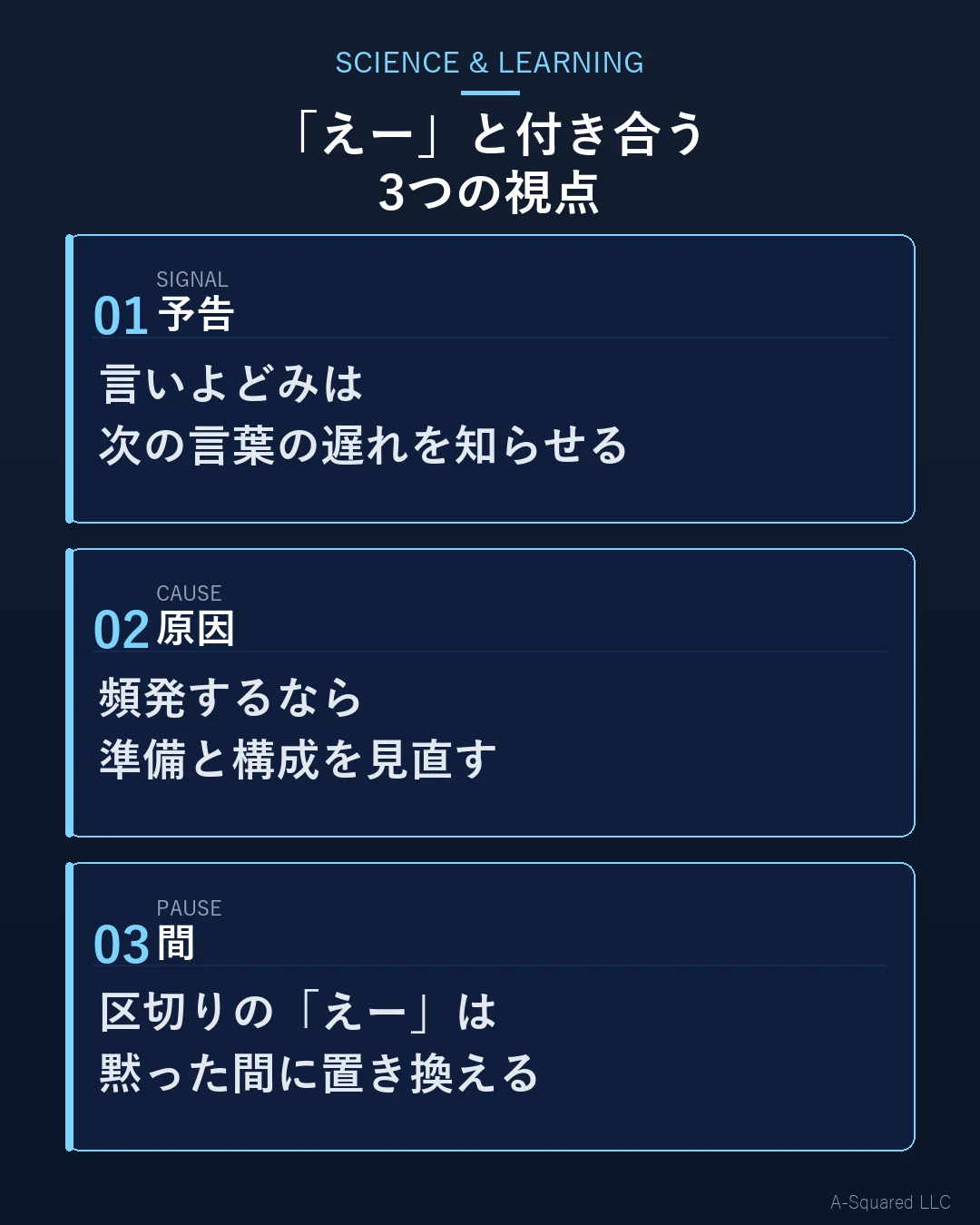 「えー」と付き合う3つの視点 — 言いよどみは次の言葉の遅れを知らせるSIGNAL（予告）、頻発するなら準備と構成を見直すCAUSE（原因）、区切りの「えー」は黙った間に置き換えるPAUSE（間）を示す図